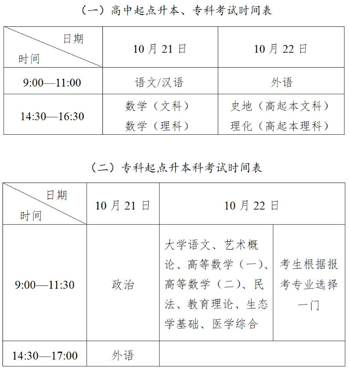 今年報(bào)名成人高考什么時(shí)候考試？