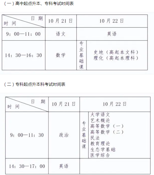 今年河北成人高考考試時間？