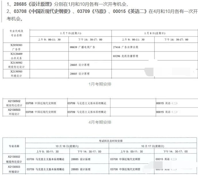 南藝自考藝術(shù)設(shè)計(jì)難不難？