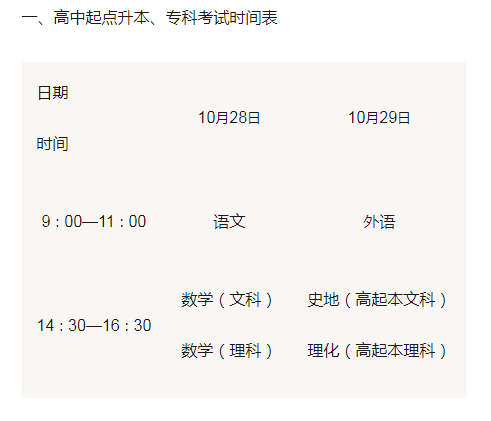 2017四川成人高考時間安排？