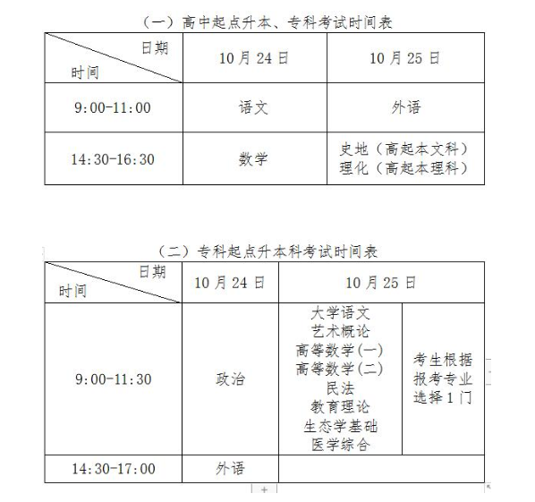 遼寧省成人高考考試時間2020？