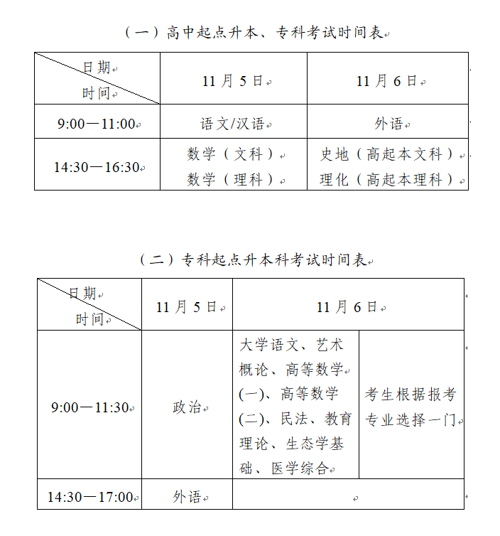 2022江蘇鹽城成人高考時間？
