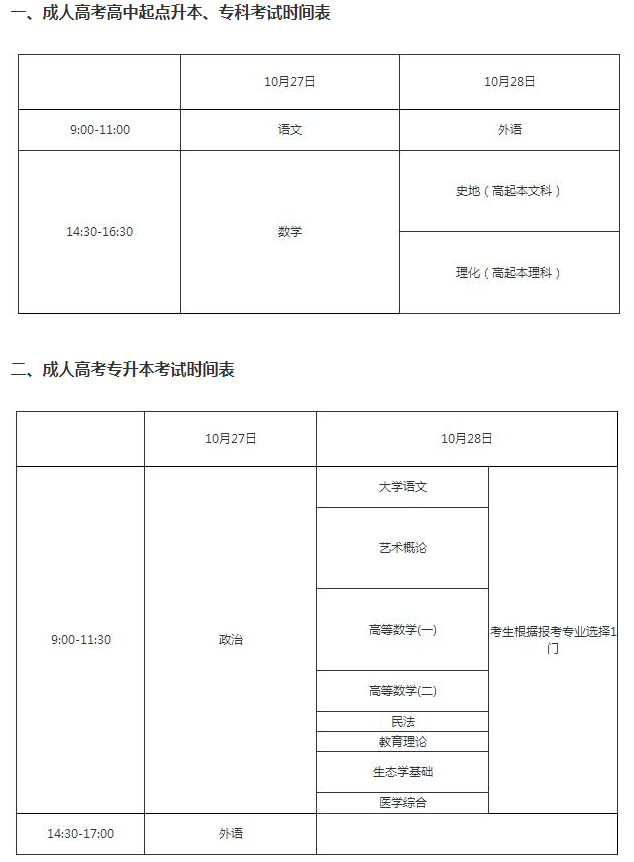 2018重慶成人高考考試時間？