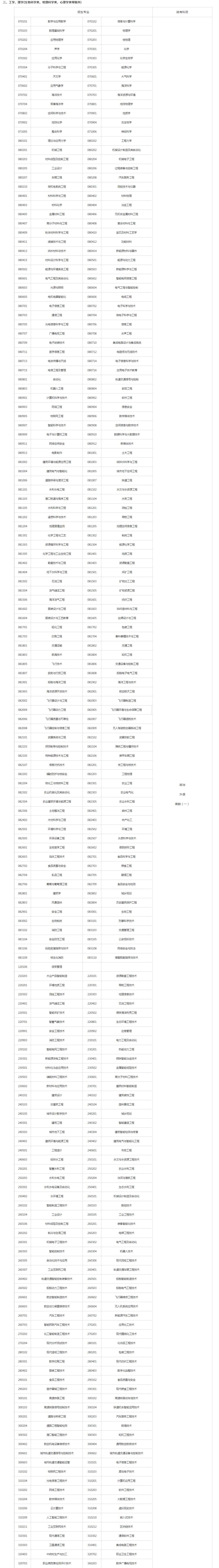 關(guān)于切實(shí)做好湖南省2023年成人高等學(xué)校招生全國(guó)統(tǒng)一考試注冊(cè)、報(bào)名工作有關(guān)事項(xiàng)的通知