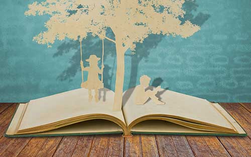 成人高考專升本法學(xué)專業(yè)考哪些？