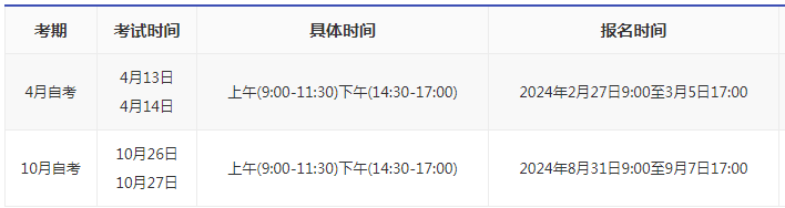 云南2024年自考本科報名時間？