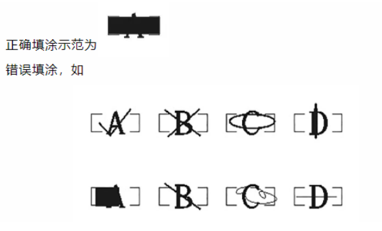 四川省教育考試院：必看！2024年成人高考考生答題須知