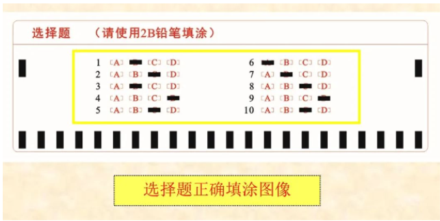 四川省教育考試院：必看！2024年成人高考考生答題須知