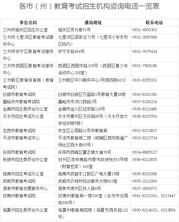 甘肅省2024年成人高考成績(jī)查詢(xún)公告