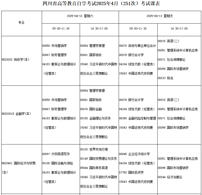 四川省高等教育自學(xué)考試2025年4月（251次）考試課表、課程簡表