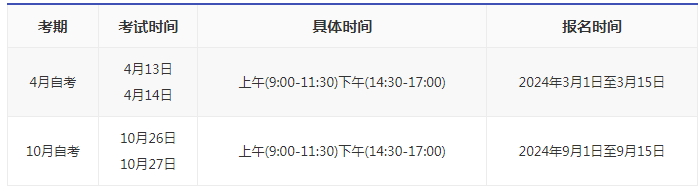 重慶2024年自考考試時(shí)間多久？