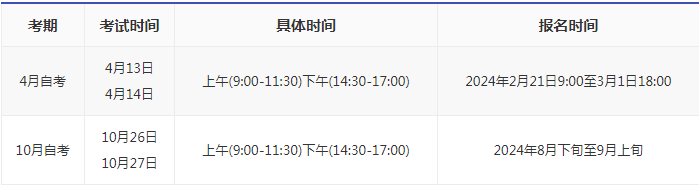 廣西自考報(bào)名時(shí)間多久2024？