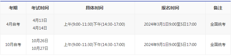 2024年安徽自考時間安排？