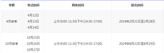 2024年湖北省成人自考報名時間是多久？