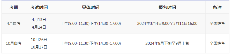 2024年吉林省自考報(bào)名時(shí)間？
