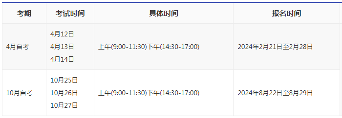 2024湖北成人自考考上時(shí)間？