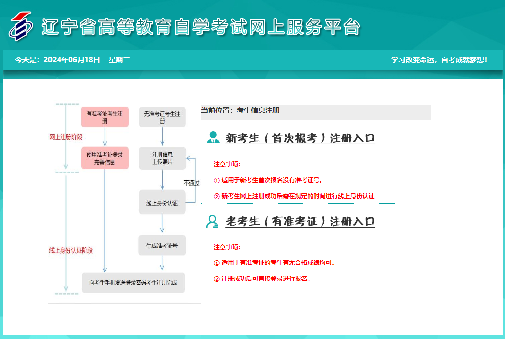 2024年10月遼寧省盤錦市自考報名入口