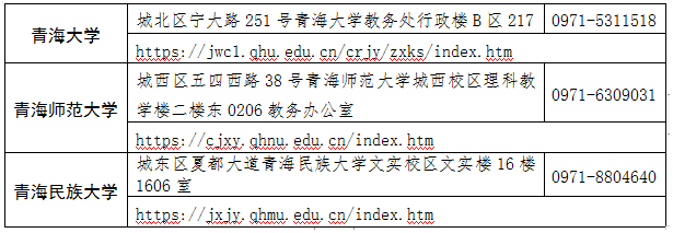 青海省2024年下半年高等教育自學考試報名報考簡章