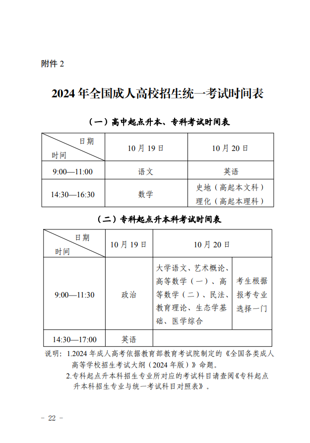 2024年青海省成人高等學(xué)?？荚囌猩ぷ鲗嵤┘殑t