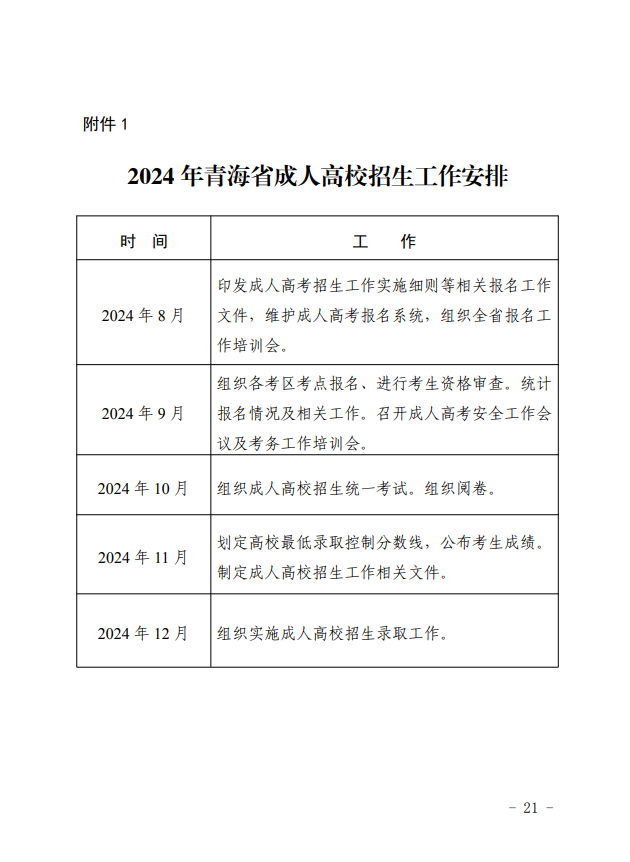 2024年青海省成人高等學(xué)?？荚囌猩ぷ鲗嵤┘殑t