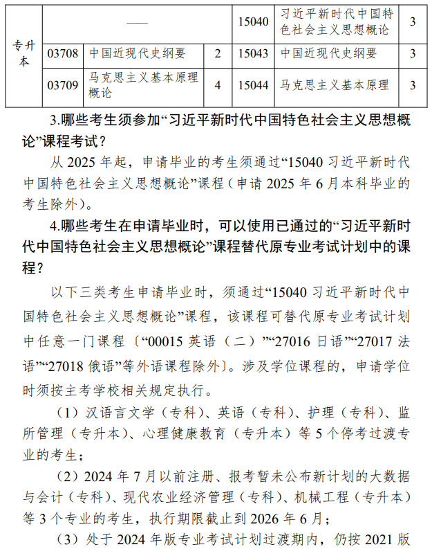 江蘇省高等教育自學考試面向社會開考專業(yè)思想政治理論課課程設置調(diào)整問答 江蘇省高等教育自學考試面向社會開考專業(yè)思想政治理論課課程設置調(diào)整問答