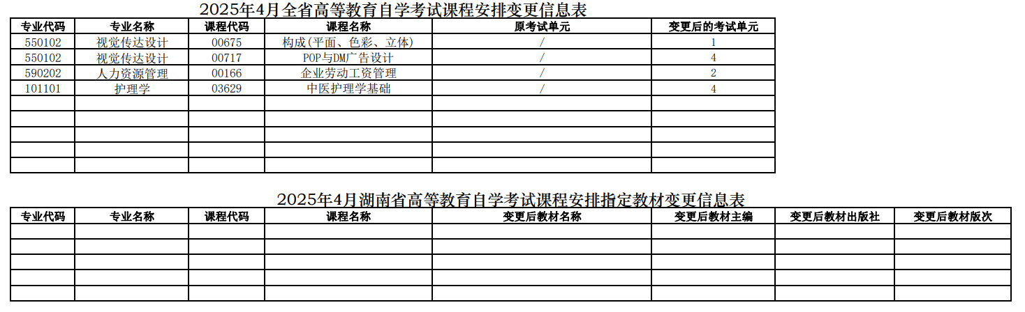 湖南省2025年4月高等教育自學考試課程安排和教材變更匯總表