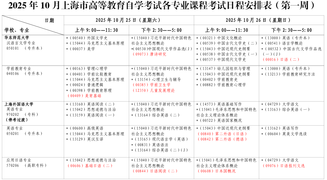 ?2025年10月上海市自考考試安排 ?2025年10月上海市自考考試安排