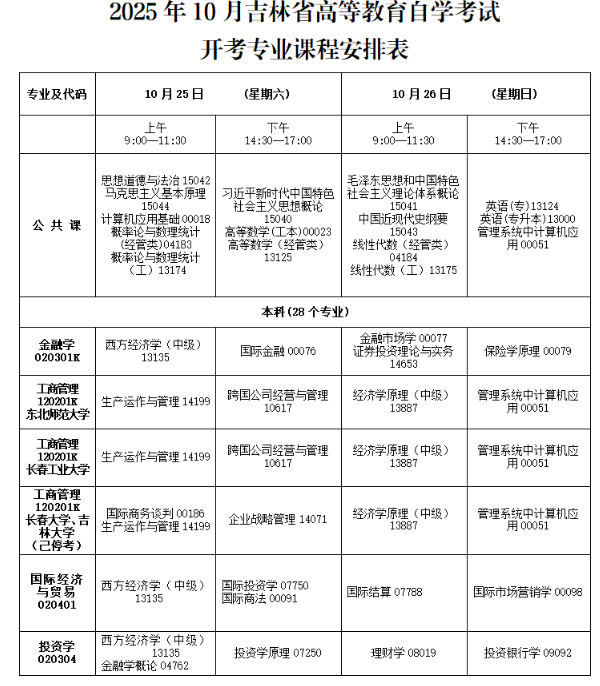 2025年10月吉林省自考考試安排 2025年10月吉林省自考考試安排