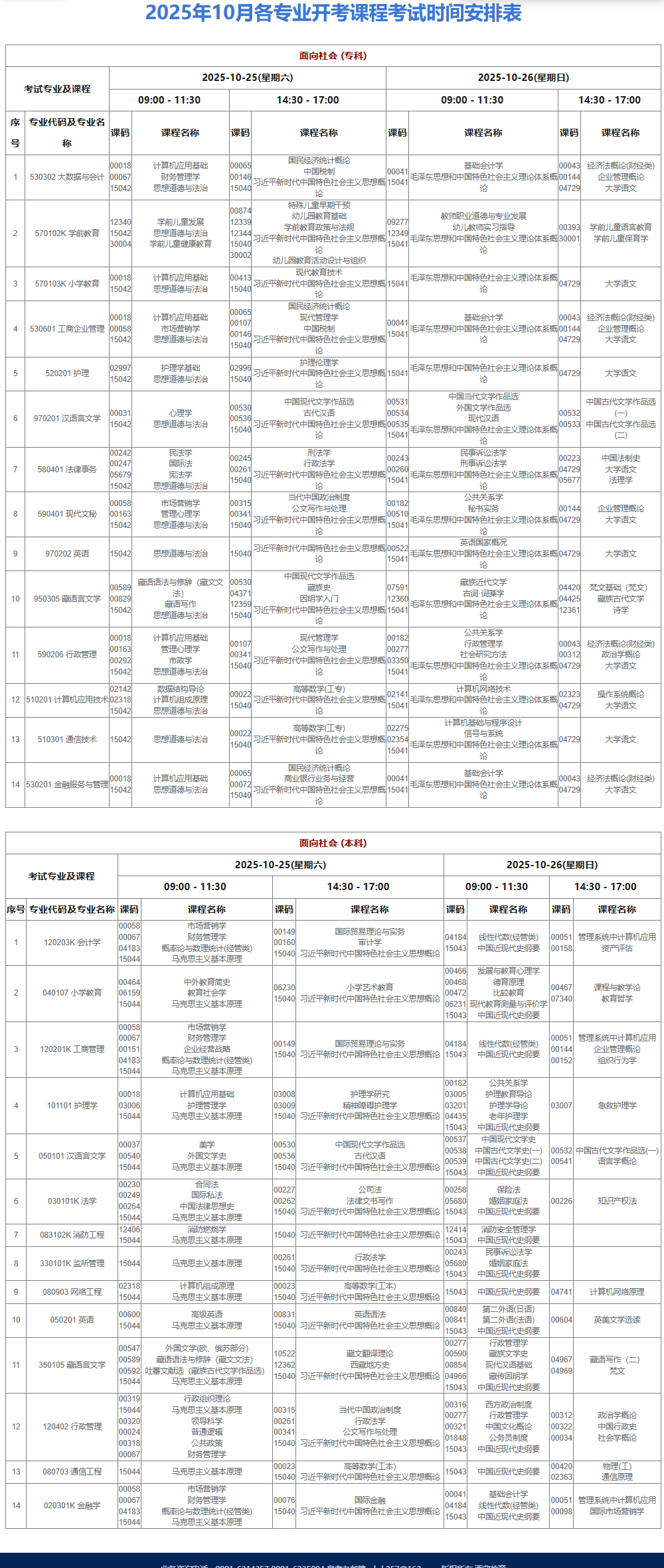 ?2025年10月西藏自治區(qū)自考考試安排 ?2025年10月西藏自治區(qū)自考考試安排