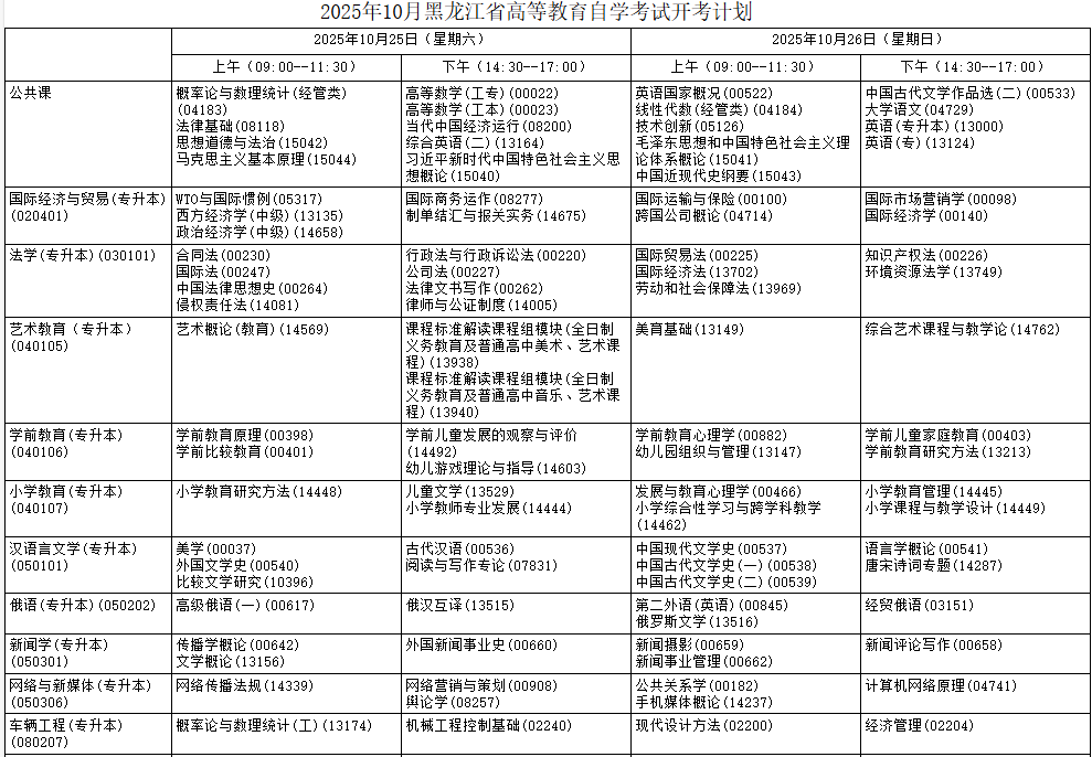 ?2025年10月黑龍江省自考考試安排 ?2025年10月黑龍江省自考考試安排