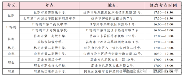10月18日！2025年西藏成人高考開考