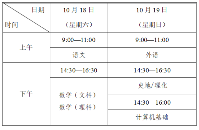 @2025年天津成考生-考前提示(一) @2025年天津成考生-考前提示(一)
