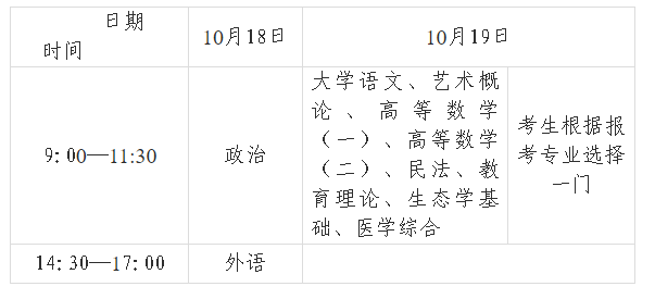 甘肅省2025年成人高等學(xué)校招生全國統(tǒng)一考試溫馨提示 甘肅省2025年成人高等學(xué)校招生全國統(tǒng)一考試溫馨提示