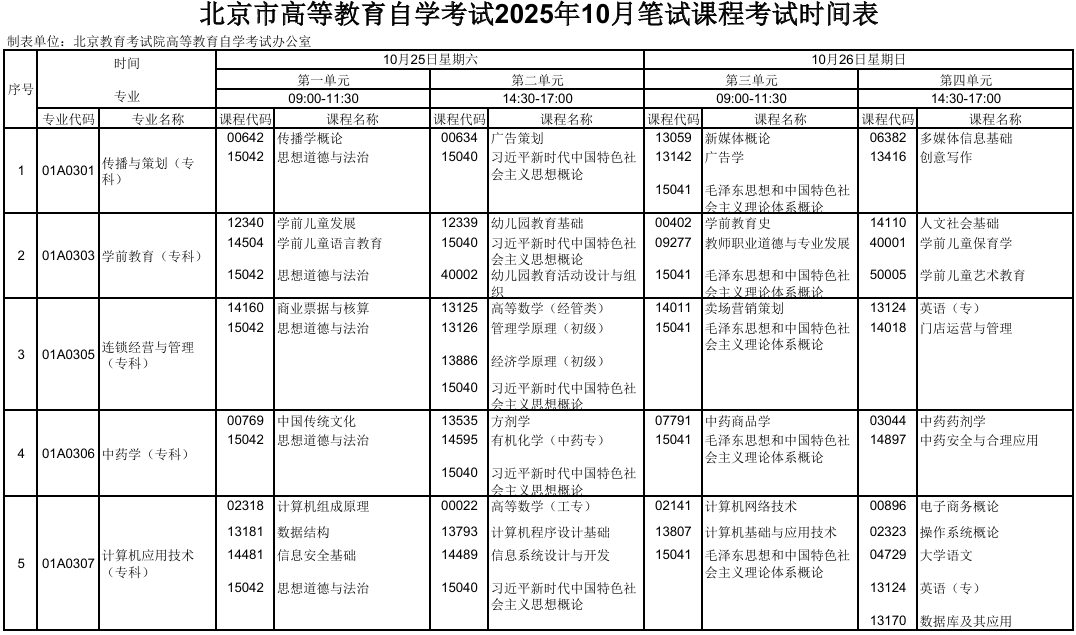 2025年10月北京市自考考試安排 2025年10月北京市自考考試安排