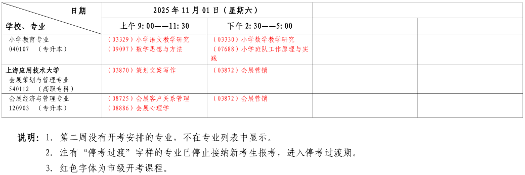 ?2025年10月上海市自考考試安排 ?2025年10月上海市自考考試安排