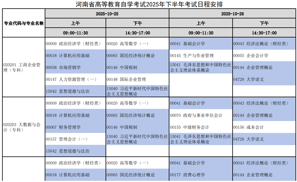 2025年10月河南省自考考試安排 2025年10月河南省自考考試安排