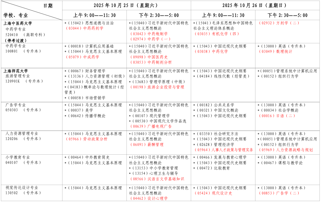 ?2025年10月上海市自考考試安排 ?2025年10月上海市自考考試安排