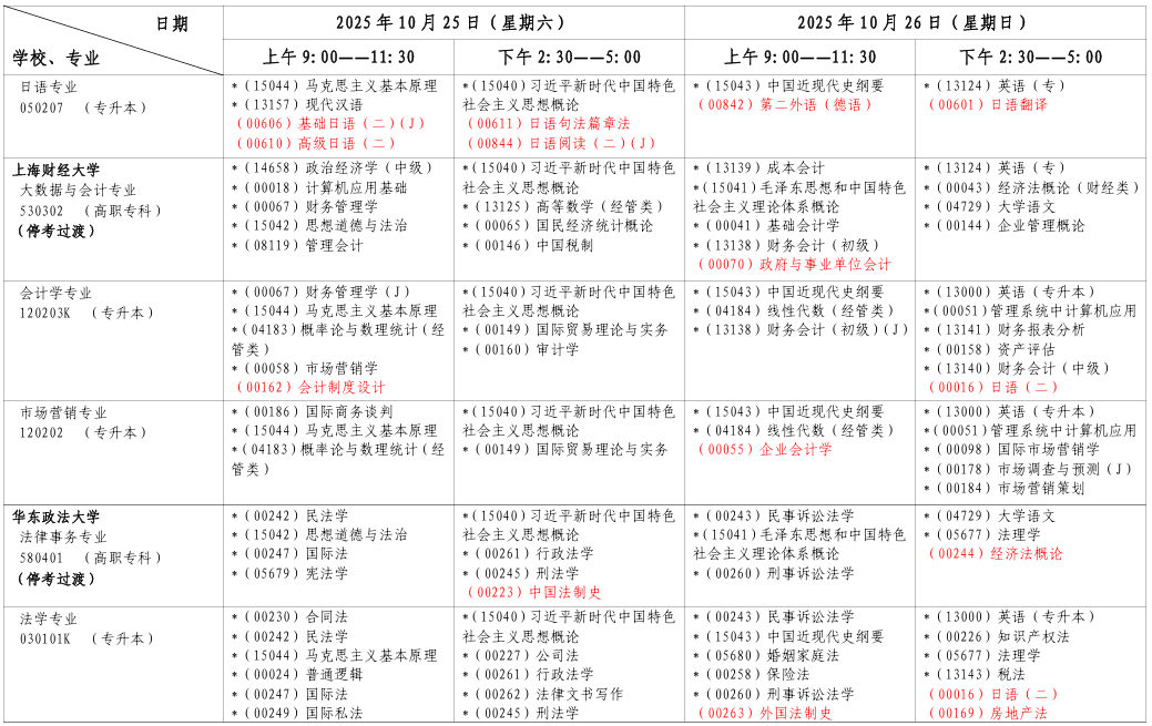 ?2025年10月上海市自考考試安排 ?2025年10月上海市自考考試安排