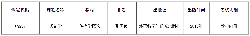 關(guān)于調(diào)整2025年天津市高等教育自學(xué)考試“輿論學(xué)”課程教材、考試大綱的公告