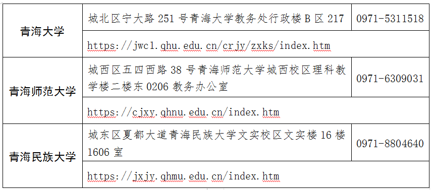 青海省2025年上半年高等教育自學(xué)考試報名報考簡章