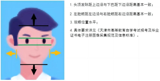 2025年上半年天津市高等教育自學考試省際轉(zhuǎn)考申請通知