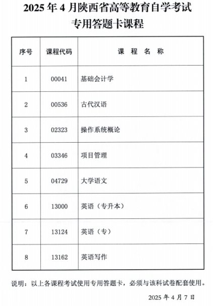 2025年4月陜西省高等教育自學考試傳統(tǒng)卷課程、專用答題卡課程信息