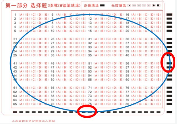 山西招生考試網(wǎng)：高等教育自學(xué)考試考生答題注意事項(xiàng)