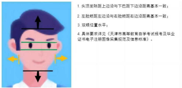 2025年上半年天津市高等教育自學(xué)考試畢業(yè)申請(qǐng)通知