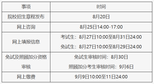2025年北京市成人高考報名相關(guān)工作安排