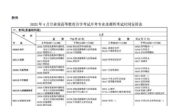 2022年4月甘肅省高等教育自學考試開考專業(yè)及課程考試時間安排-1 2022年4月甘肅省高等教育自學考試開考專業(yè)及課程考試時間安排-1