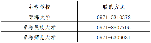 青海省2022年自學(xué)考試轉(zhuǎn)免考、實(shí)踐性環(huán)節(jié)考核安排-1