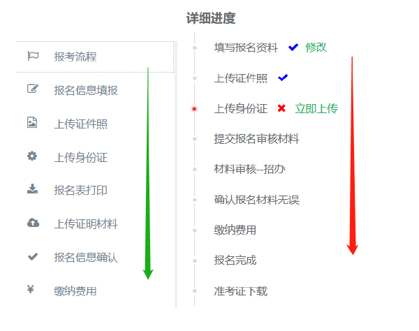 西藏自治區(qū)2022年成人高考報(bào)考流程是怎樣的？-1