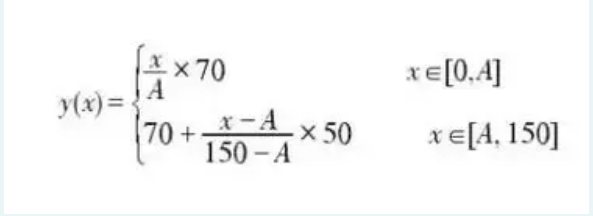 教師資格證考試多少分合格？70分還是90分？-1
