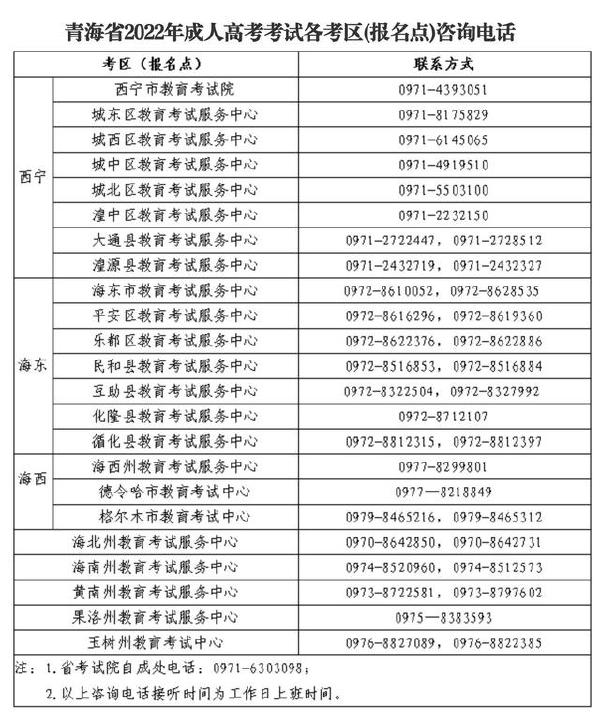 2022年青海省全國(guó)成人高等學(xué)校招生考試延期舉行-2 2022年青海省全國(guó)成人高等學(xué)校招生考試延期舉行-2